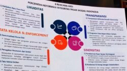 PROPAMI Supports OJK Plan to Fix Structural Weakness in Capital Market