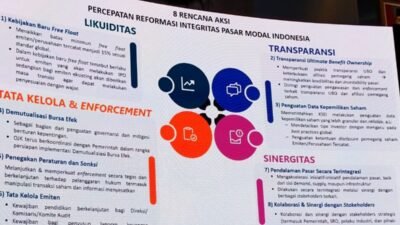 PROPAMI Supports OJK Plan to Fix Structural Weakness in Capital Market