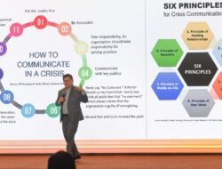 ANTARA Chief Equips Immigration Officials with Communication Strategies in Disruptive Era