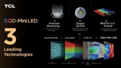 TCL Reinforces Global Mini LED Leadership with C7L SQD Technology in Indonesia