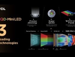 TCL Reinforces Global Mini LED Leadership with C7L SQD Technology in Indonesia